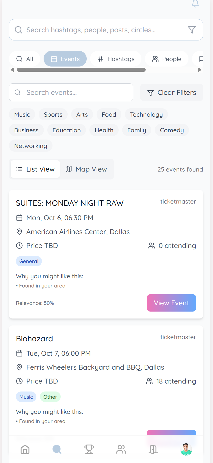 Events List View